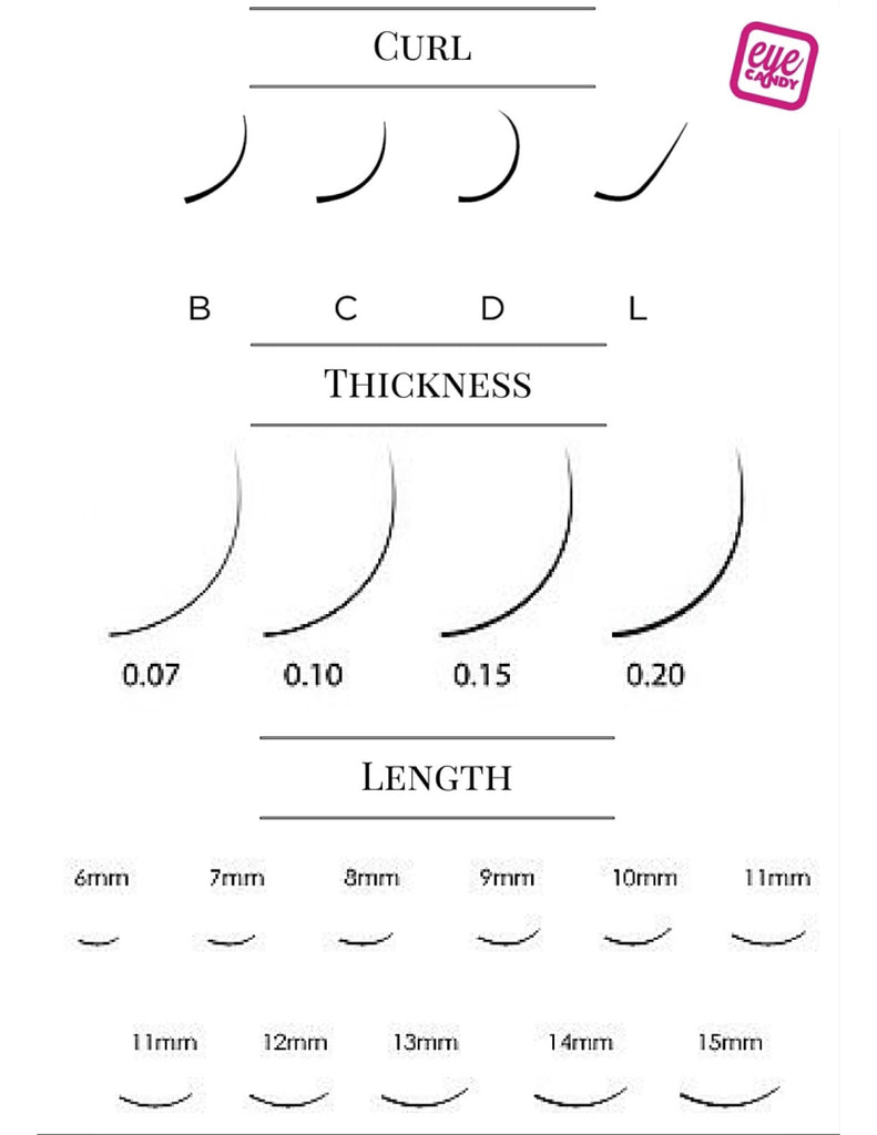 Vison D 0.05 cils